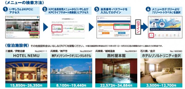 ライフサポート倶楽部　HP用告知