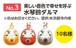 iitoko3